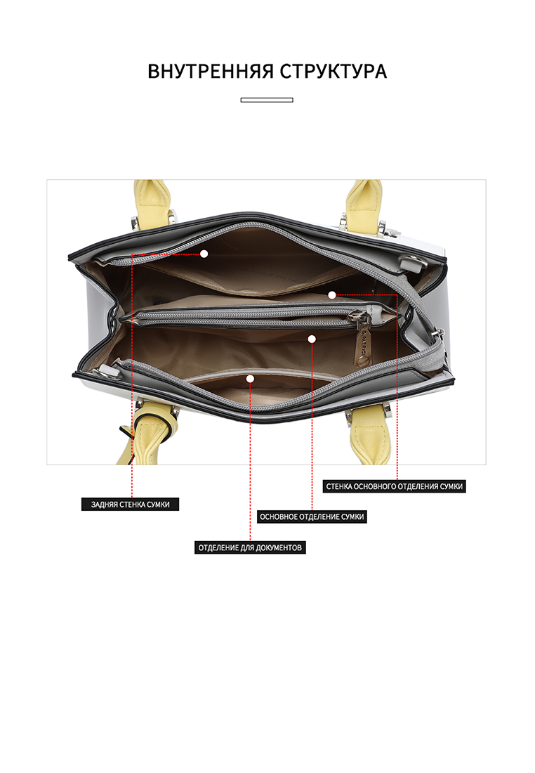 Сумка женская летняя 04700060 вид 11