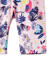 Комплект летней одежды для маленькой девочки 96106110 фото 8